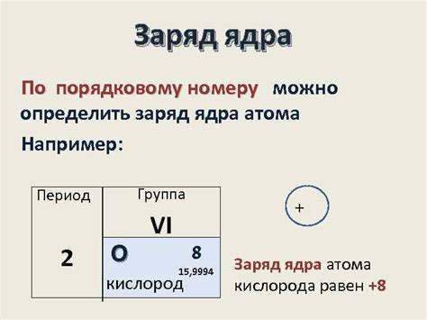 Заряд ядра атома кальция как основа для определения изотопов