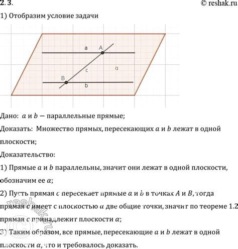 Засорение параллельных линий