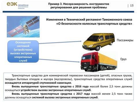 Застой и непрогресс: что символизирует испорченное транспортное средство?