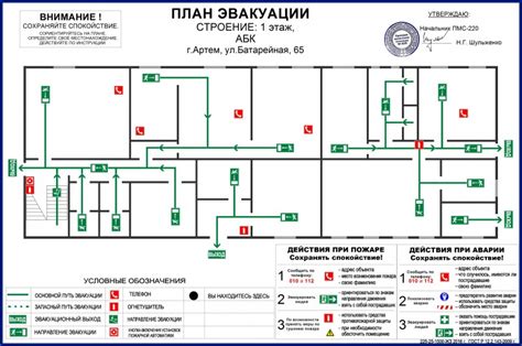 Затруднительность эвакуации