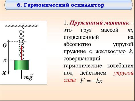 Затухание колебаний пружинного маятника