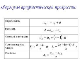 Зачем изучать арифметическую прогрессию в школе?