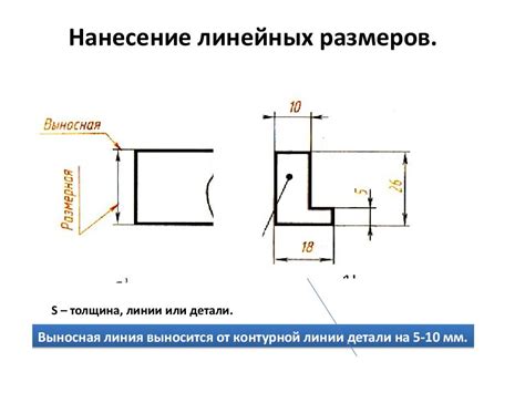 Зачем использовать штриховую линию на чертежах