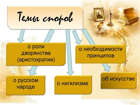 Зачем спорят о принципах героев романа "Отцы"?