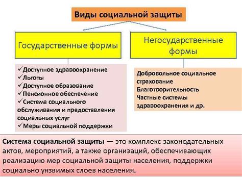 Здравоохранение и социальное обеспечение: налоги на поддержку здоровья и социальной защиты