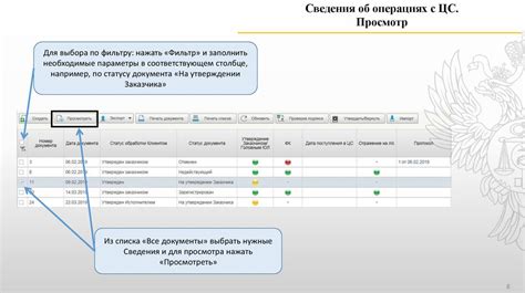 Значение УкКМИ в электронном бюджете