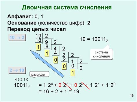 Значение алфавита системы счисления в информатике