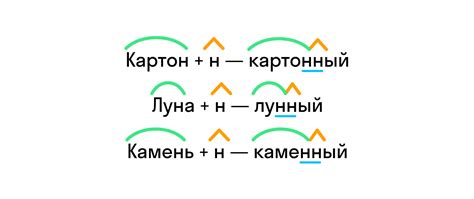 Значение букв "н" и "нн" в русском языке