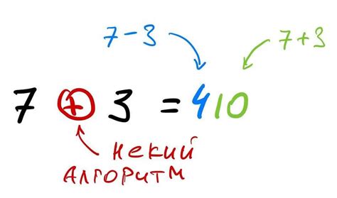 Значение вероятности в математике