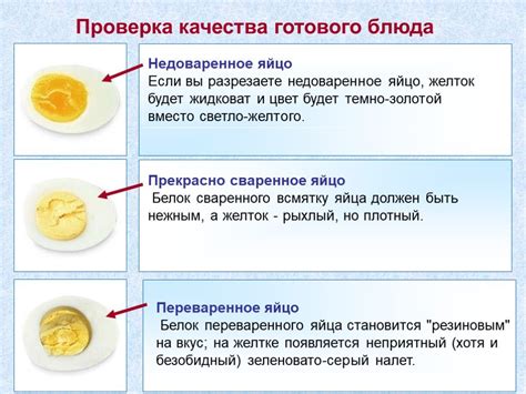 Значение веса яйца в кулинарии