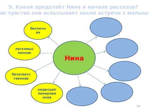 Значение встречи с необычным малышом в сновидении