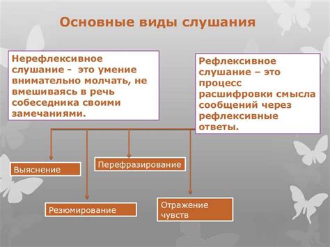 Значение выражения "hear me out" в контексте общения и слушания других