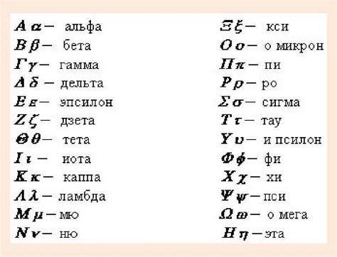 Значение дельты в физике по-простому