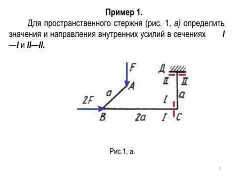 Значение длины стержня на рис. 2