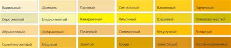 Значение желтого цвета в сновидениях и его связь с позитивными эмоциями