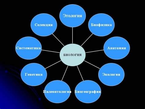 Значение изучения биологии