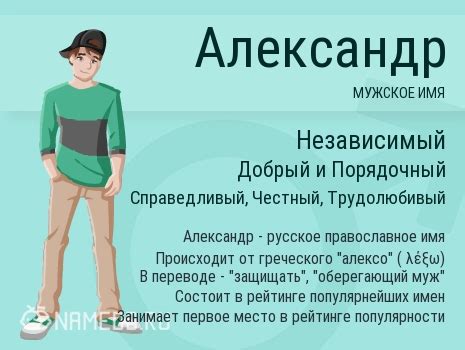 Значение имени Александр