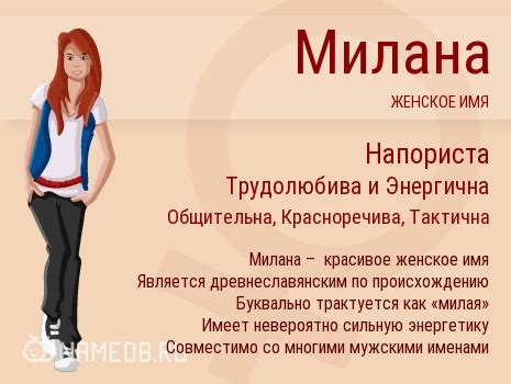 Значение имени Милана для девочки у мусульман