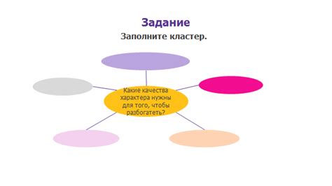 Значение и образы главных героев в современном мире