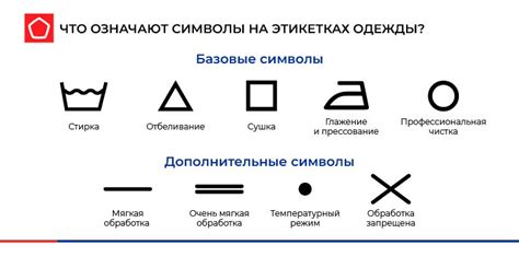 Значение и расшифровка символа глубину источника в сновидениях по Фройду