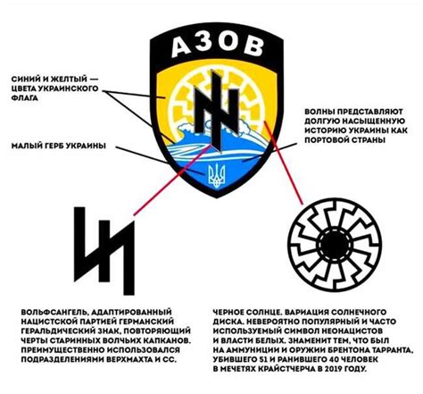 Значение и символика мелкого строения из крошечных зажигалок в сновидении