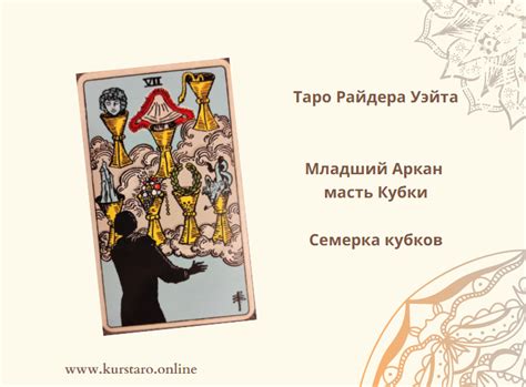 Значение и трактовка символической сущности золотистых яблок, находящихся в контейнере из металла