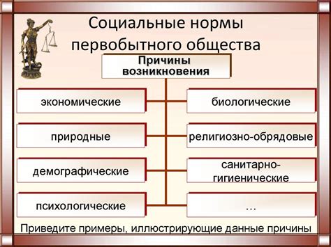 Значение и эволюция норм в первобытном обществе