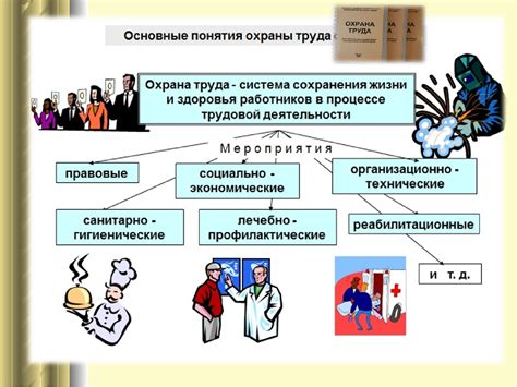 Значение комитета по охране труда в организации