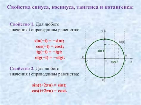 Значение котангенса в тригонометрии