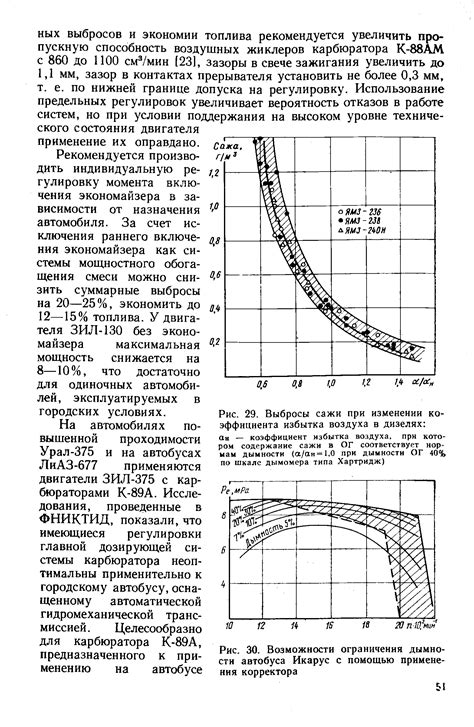 Значение коэффициента избытка воздуха в различных системах сгорания