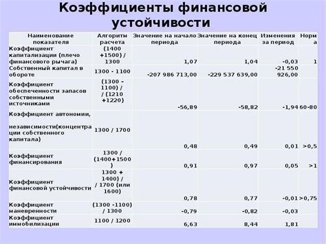 Значение монет из железа для финансовой устойчивости