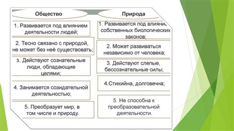 Значение названия и его влияние на общество