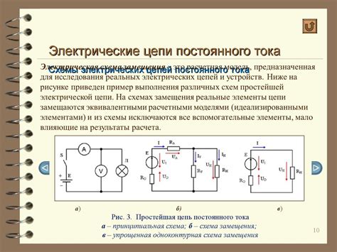 Значение направления тока для правильной работы электрических устройств