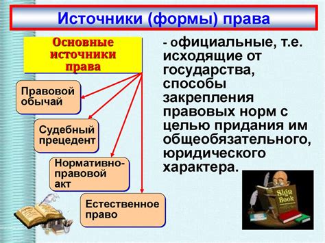 Значение определения в правовой системе