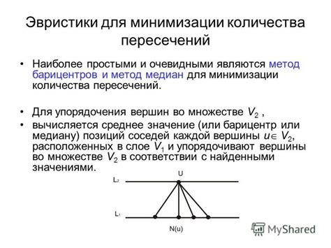 Значение определения количества пересечений на перекрестке