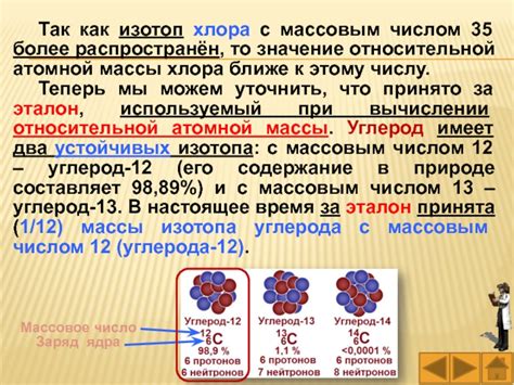 Значение относительной атомной массы хлора