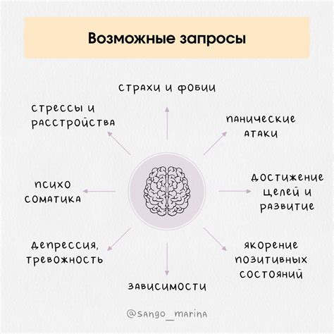 Значение ощущений в снах: расшифровка снов, где важны живые ощущения и прикосновения