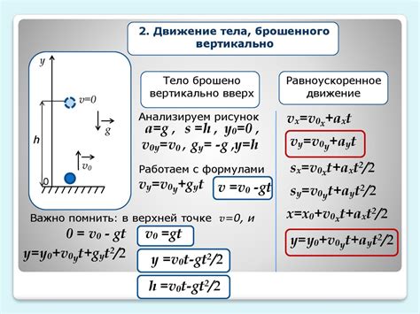 Значение подъема вверх по шелковистой поверхности гряды с зеленым покровом