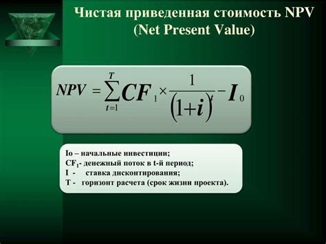 Значение положительного NPV инвестиционного проекта