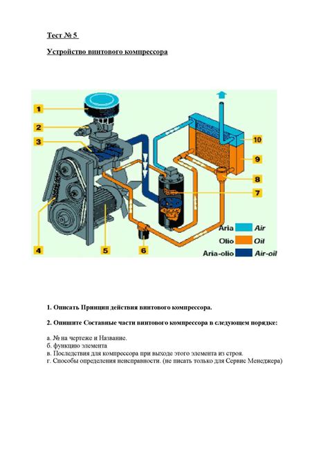 Значение привода в работе компрессора