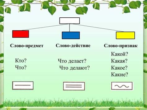 Значение признаков в русском языке