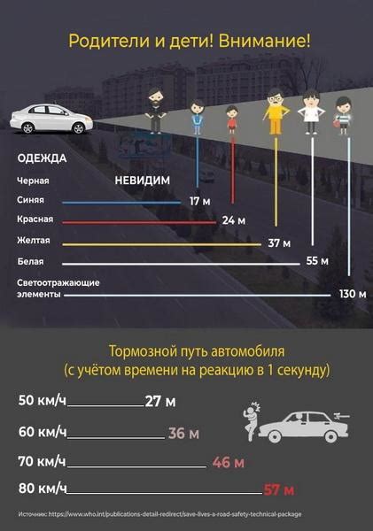 Значение происшествий с автомобилем в сновидении