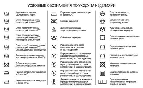 Значение символики одежды в сновидениях