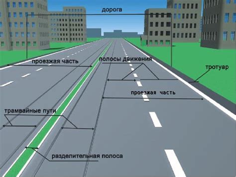 Значение скольжения дороги в сновидении