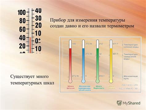 Значение сна с термометром для измерения атмосферной температуры