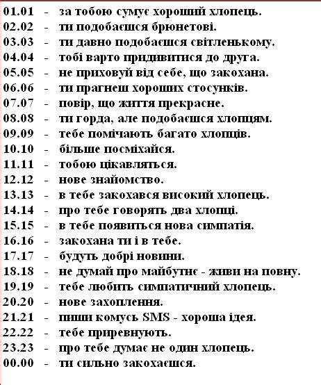 Значение сновидений о неверности близких: скрытые символы и их интерпретация