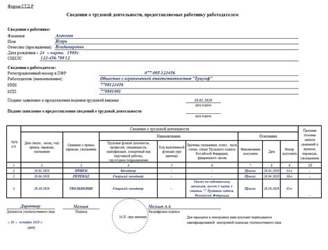 Значение сновидения о трудовой деятельности