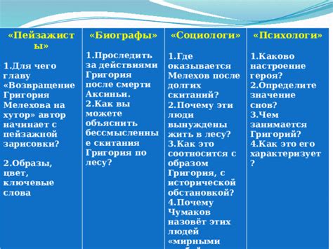 Значение снов о прежнем сотруднике: возвращение в прошлое или шанс для новых возможностей?