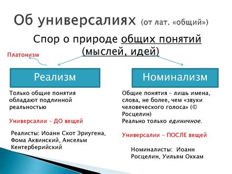 Значение спора о универсалиях