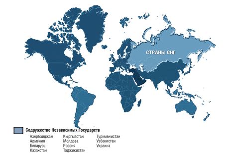 Значение стран СНГ в международной политике